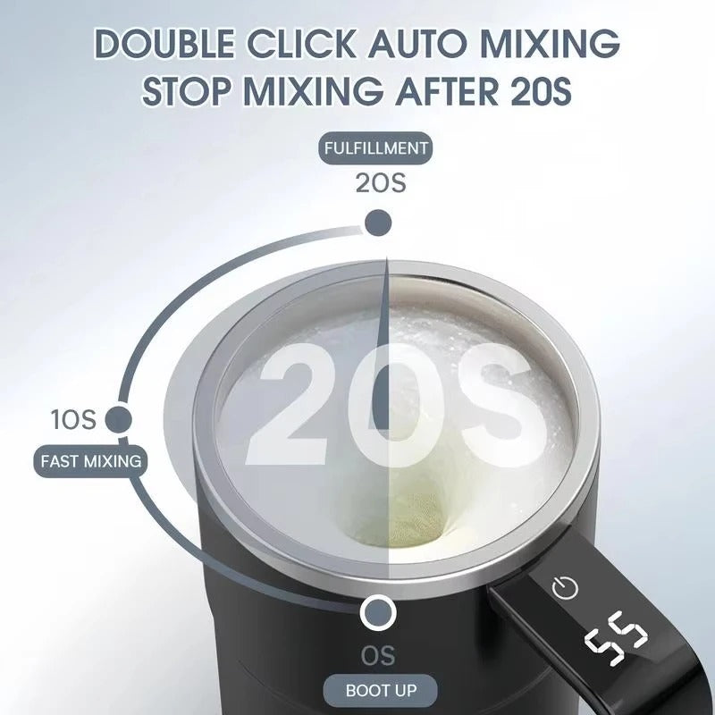 Smart Self-Stirring Mug